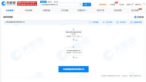 國家能源投資集團成立中能核建公司，注冊資本1億人民幣，聚焦生物質能技術服務